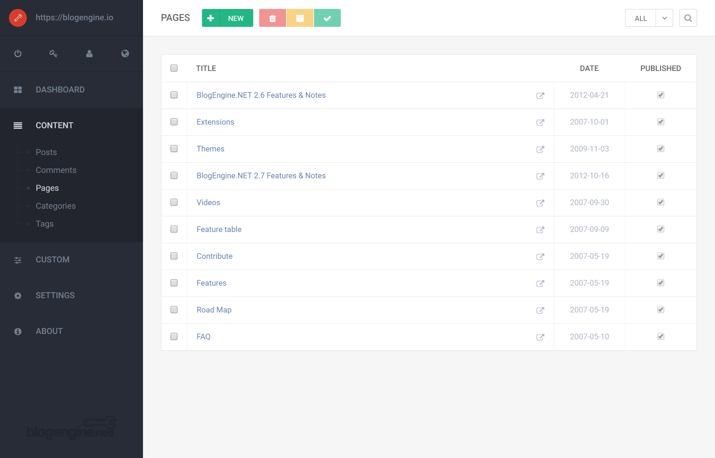 BlogEngine Pages
